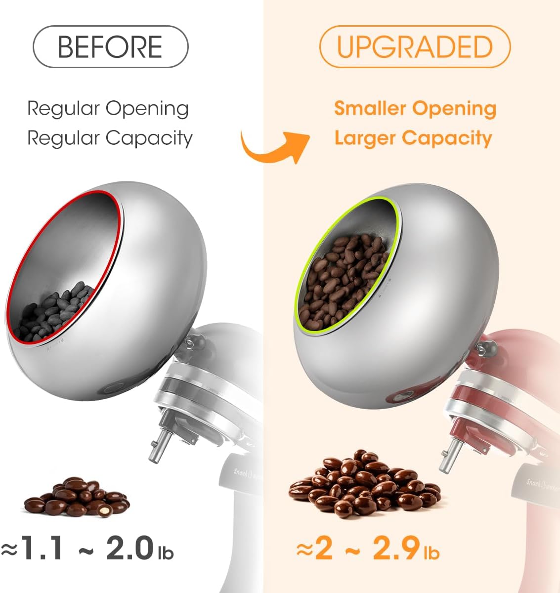 Accessorio per Macchina per Ri - Kitchen Gadgets Mixer recensione e prezzo