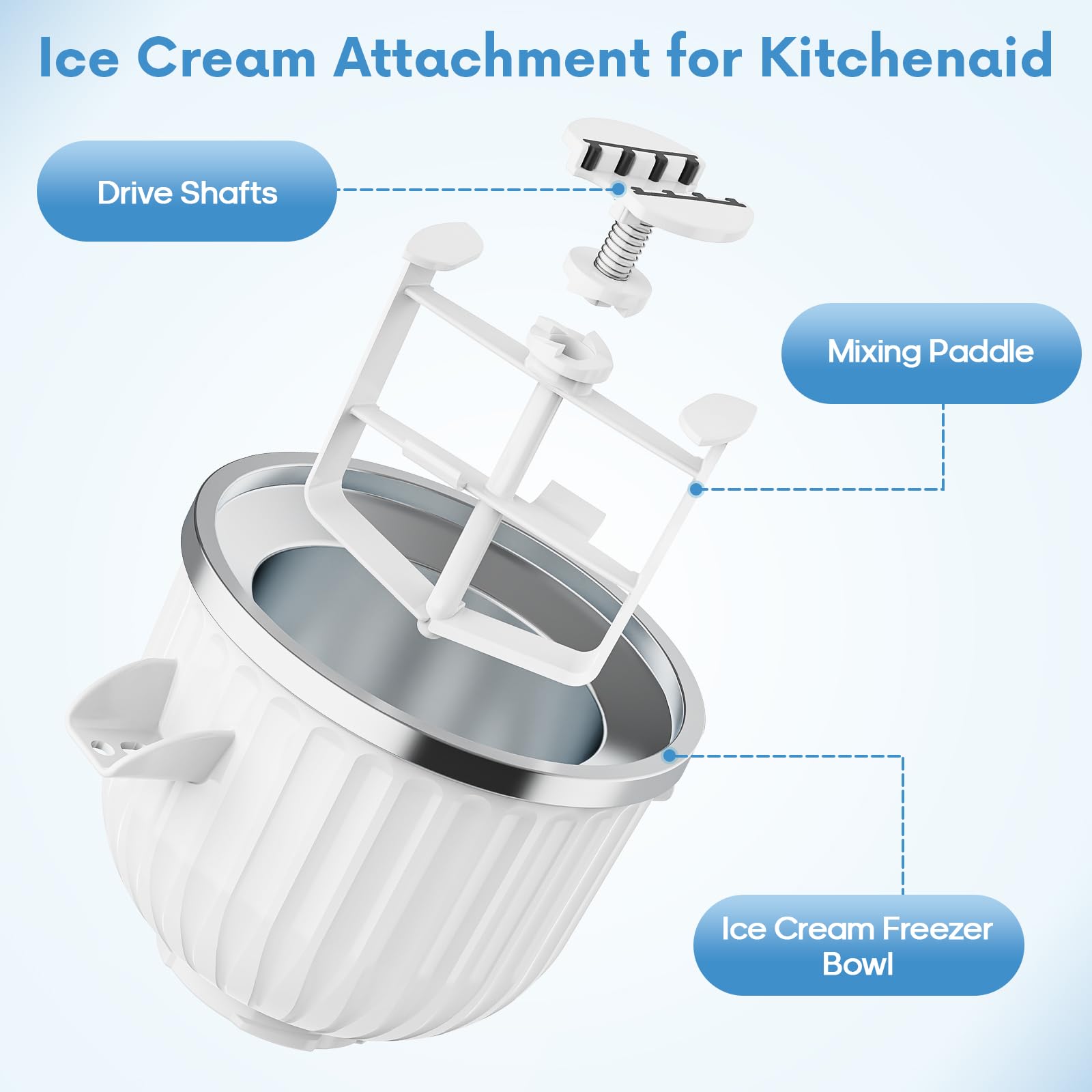 Accessorio per Macchina del Ge - Kitchen Gadgets Mixer recensione e prezzo