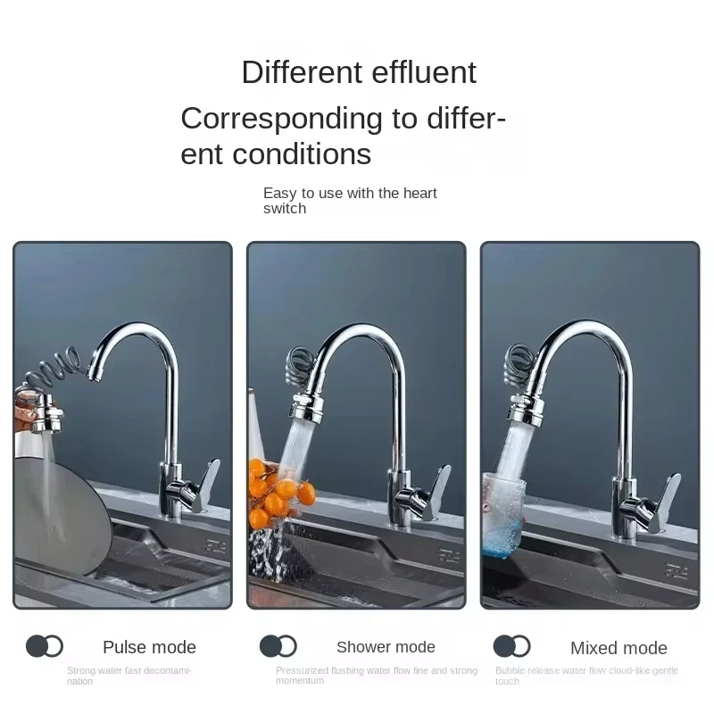 Nuovo 3 modalità rubinetto lav - Kitchen Gadgets Youtube recensione e prezzo